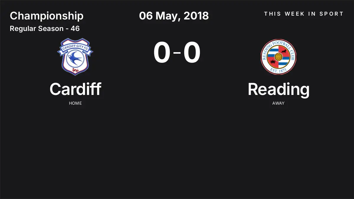 Report: Cardiff vs Reading (2018-05-06)