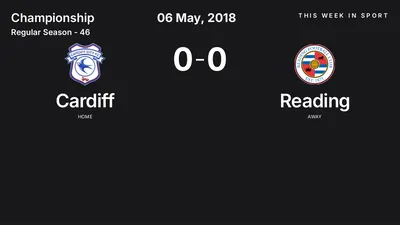 Report: Cardiff vs Reading (2018-05-06)