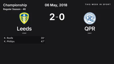 Report: Leeds vs QPR (2018-05-06)