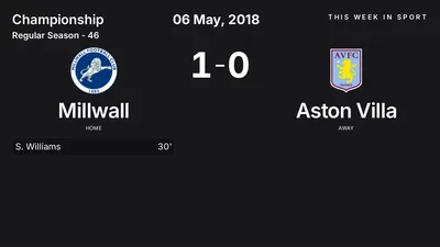 Report: Millwall vs Aston Villa (2018-05-06)