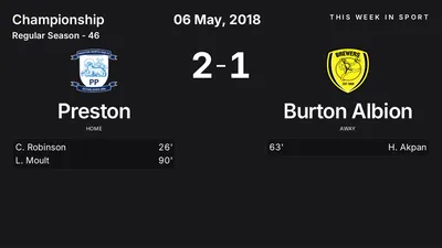 Report: Preston vs Burton Albion (2018-05-06)