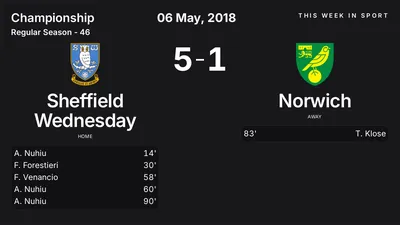 Report: Sheffield Wednesday vs Norwich (2018-05-06)