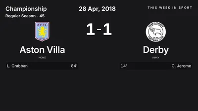 Report: Aston Villa vs Derby (2018-04-28)
