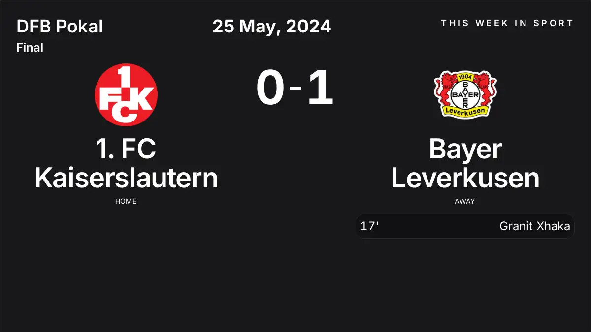 Report: 1. FC Kaiserslautern vs Bayer Leverkusen (2024-05-25)