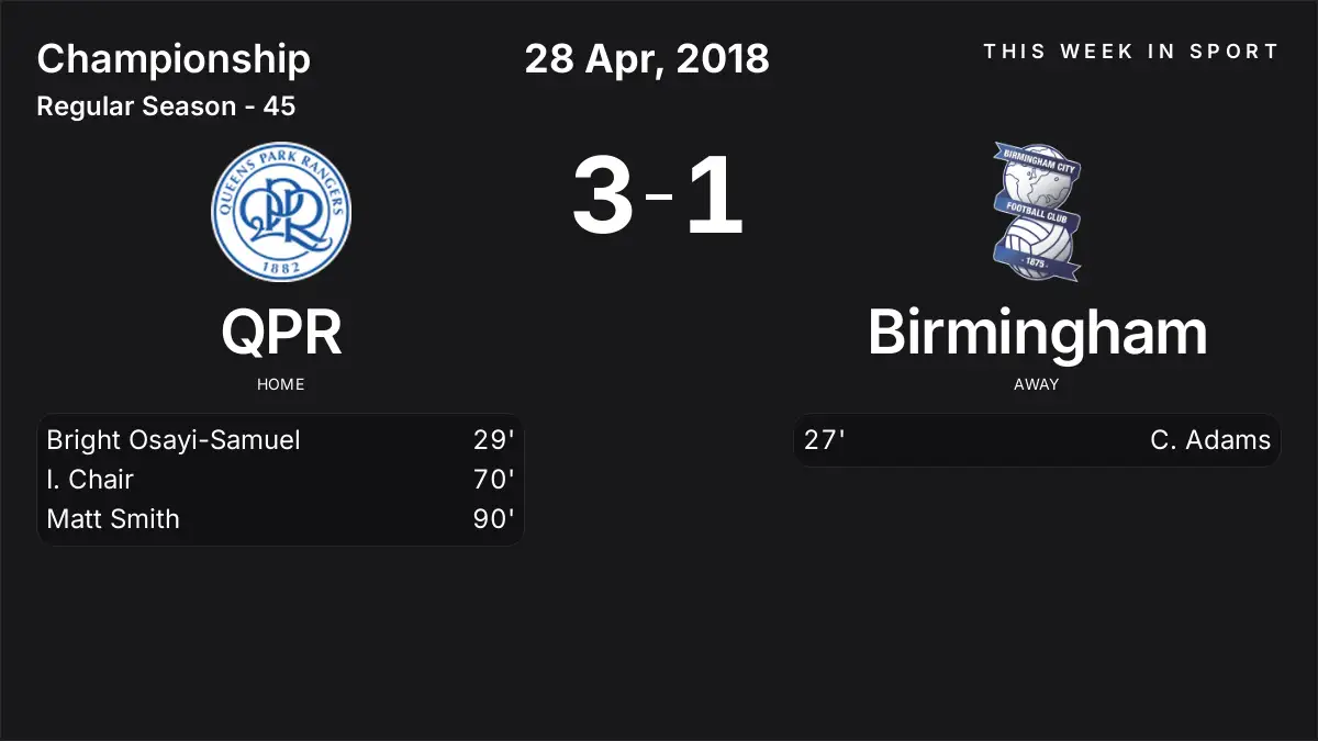 Report: QPR vs Birmingham (2018-04-28)