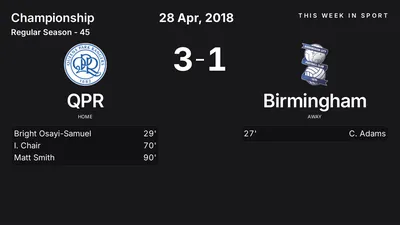 Report: QPR vs Birmingham (2018-04-28)