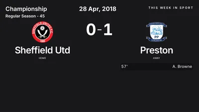 Report: Sheffield Utd vs Preston (2018-04-28)