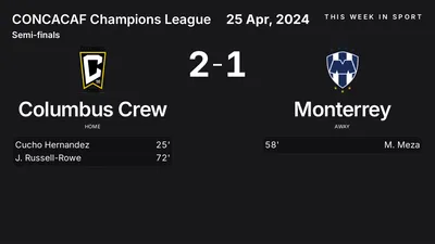 Report: Columbus Crew vs Monterrey (2024-04-25)