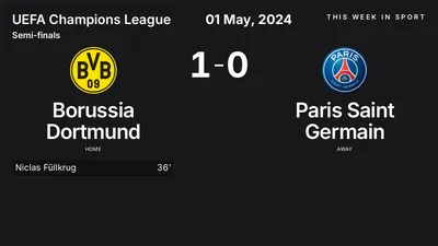 Report: Borussia Dortmund vs Paris Saint Germain (2024-05-01)