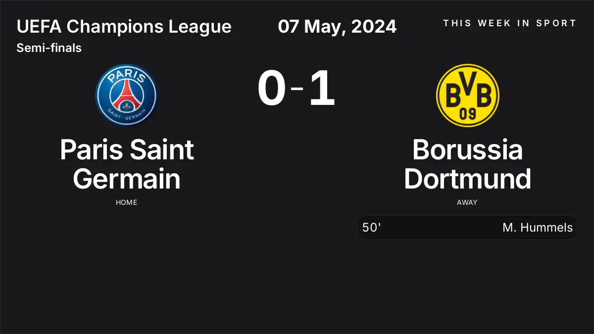 Report: Paris Saint Germain vs Borussia Dortmund (2024-05-07)
