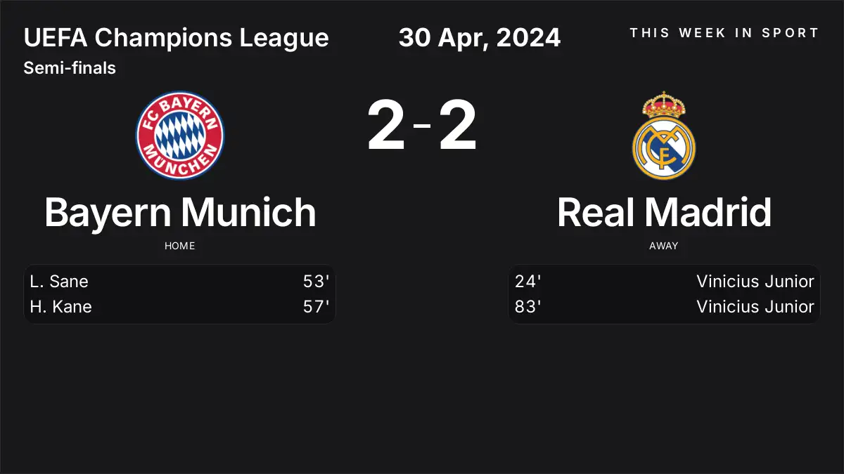 Report: Bayern Munich vs Real Madrid (2024-04-30)