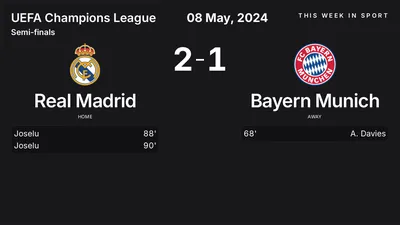 Report: Real Madrid vs Bayern Munich (2024-05-08)
