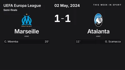 Report: Marseille vs Atalanta (2024-05-02)