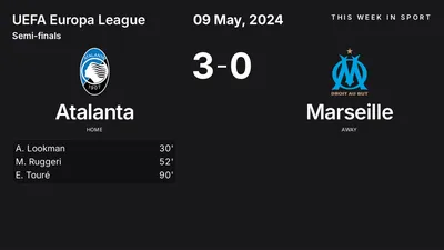 Report: Atalanta vs Marseille (2024-05-09)