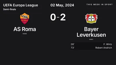 Report: AS Roma vs Bayer Leverkusen (2024-05-02)