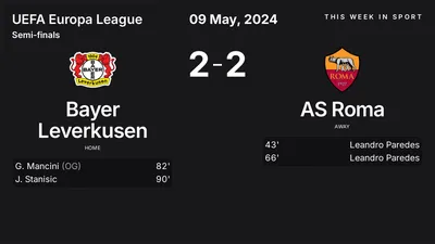 Report: Bayer Leverkusen vs AS Roma (2024-05-09)