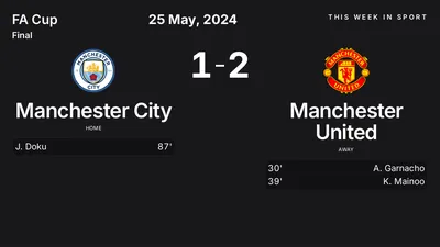 Report: Manchester City vs Manchester United (2024-05-25)