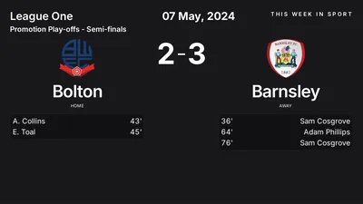 Report: Bolton vs Barnsley (2024-05-07)