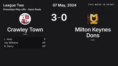 Report: Crawley Town vs Milton Keynes Dons (2024-05-07)