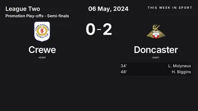 Report: Crewe vs Doncaster (2024-05-06)