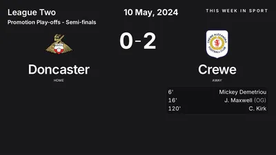 Report: Doncaster vs Crewe (2024-05-10)