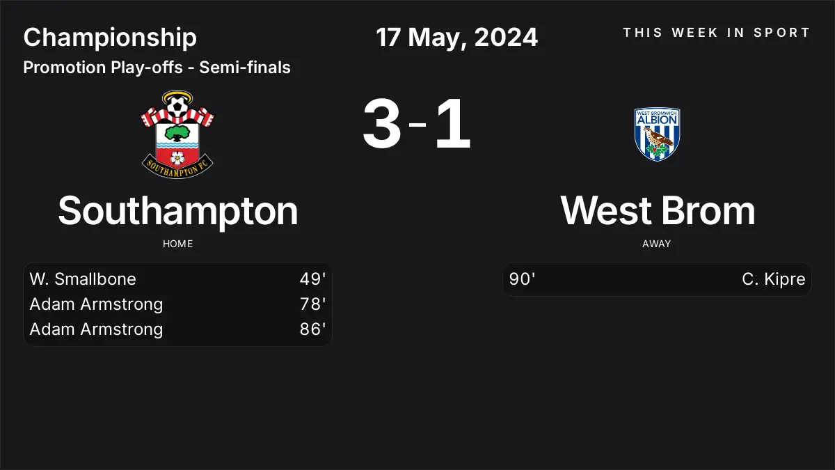 Report: Southampton vs West Brom (2024-05-17)