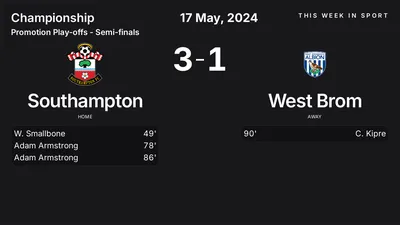 Report: Southampton vs West Brom (2024-05-17)