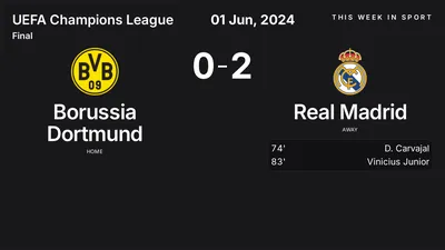 Report: Borussia Dortmund vs Real Madrid (2024-06-01)