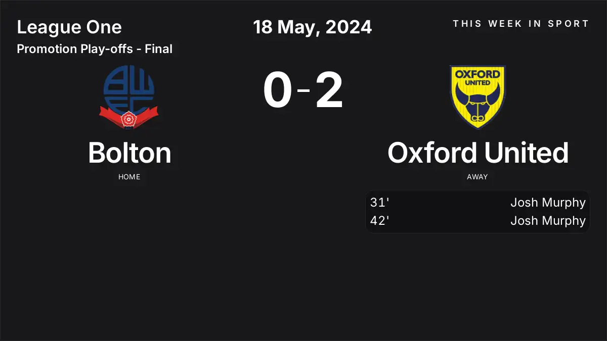 Report: Bolton vs Oxford United (2024-05-18)