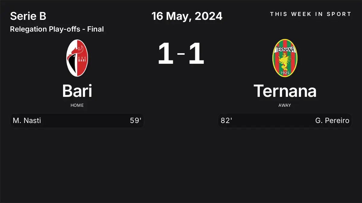 Report: Bari vs Ternana (2024-05-16)