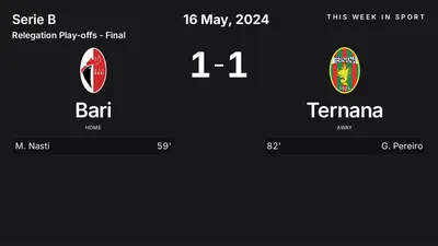 Report: Bari vs Ternana (2024-05-16)