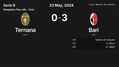 Report: Ternana vs Bari (2024-05-23)