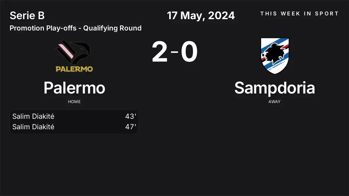 Report: Palermo vs Sampdoria (2024-05-17)