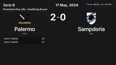 Report: Palermo vs Sampdoria (2024-05-17)