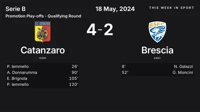 Report: Catanzaro vs Brescia (2024-05-18)