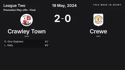 Report: Crawley Town vs Crewe (2024-05-19)