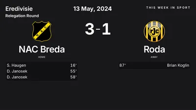 Report: NAC Breda vs Roda (2024-05-13)