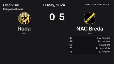 Report: Roda vs NAC Breda (2024-05-17)