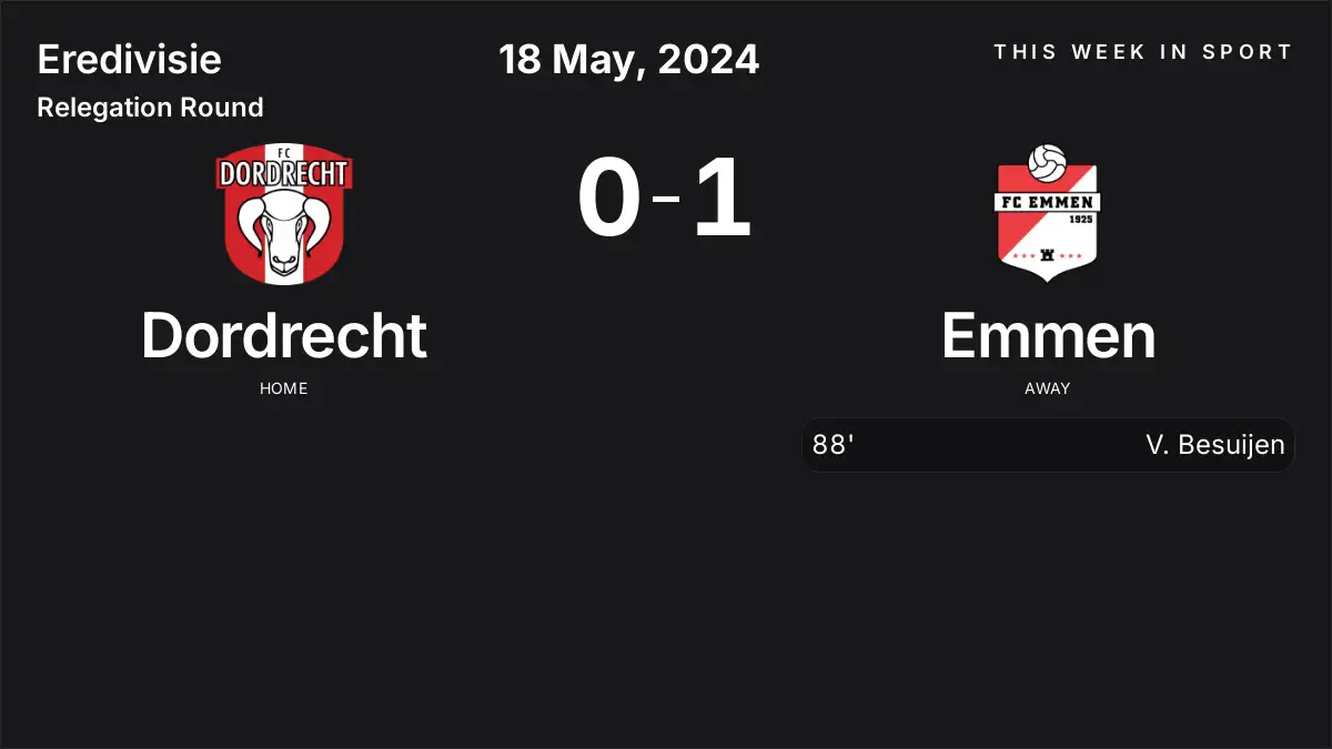 Report: Dordrecht vs Emmen (2024-05-18)