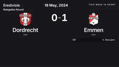 Report: Dordrecht vs Emmen (2024-05-18)
