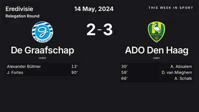 Report: De Graafschap vs ADO Den Haag (2024-05-14)