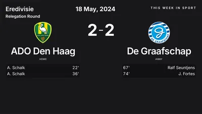 Report: ADO Den Haag vs De Graafschap (2024-05-18)