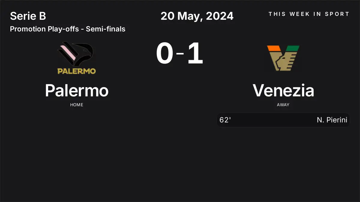 Report: Palermo vs Venezia (2024-05-20)