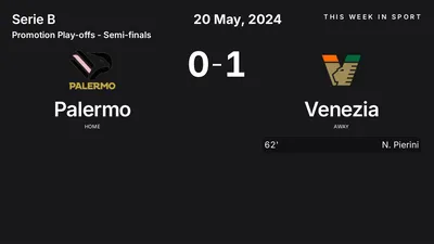 Report: Palermo vs Venezia (2024-05-20)