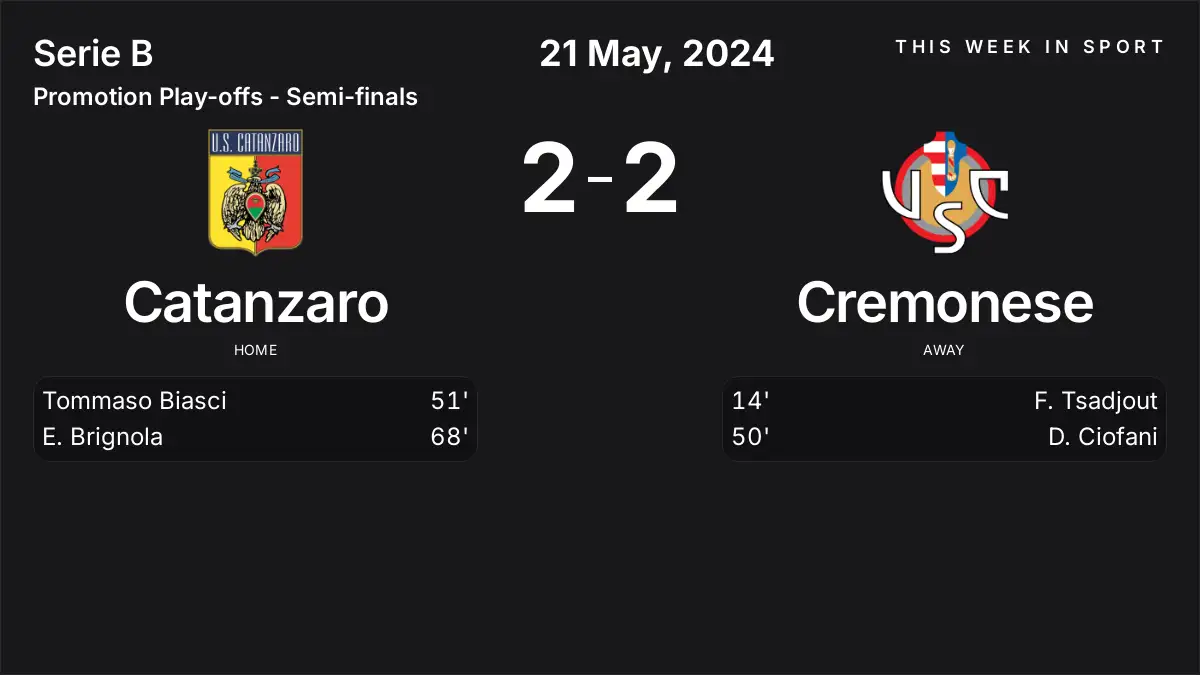 Report: Catanzaro vs Cremonese (2024-05-21)