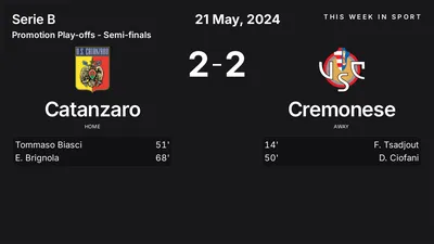 Report: Catanzaro vs Cremonese (2024-05-21)