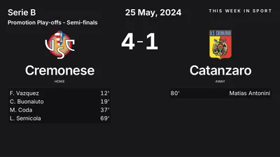 Report: Cremonese vs Catanzaro (2024-05-25)