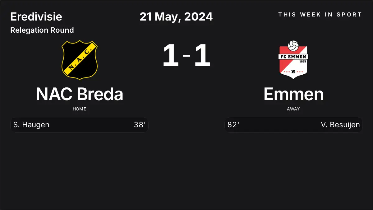 Report: NAC Breda vs Emmen (2024-05-21)