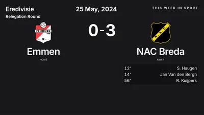 Report: Emmen vs NAC Breda (2024-05-25)