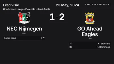 Report: NEC Nijmegen vs GO Ahead Eagles (2024-05-23)